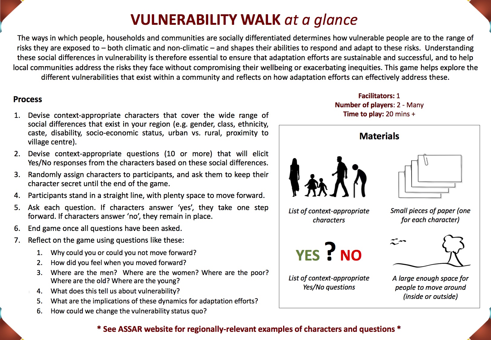 The vulnerability Walk - at a glance