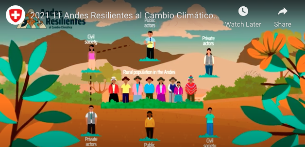 Andes resilientes