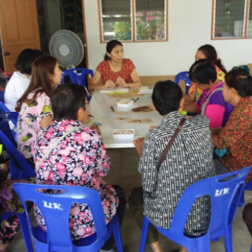 Citizen science activities engaged with a range of stakeholders including women’s groups shown here during field work in Udon Thani, Thailand. Photo: Diane Archer / SEI.