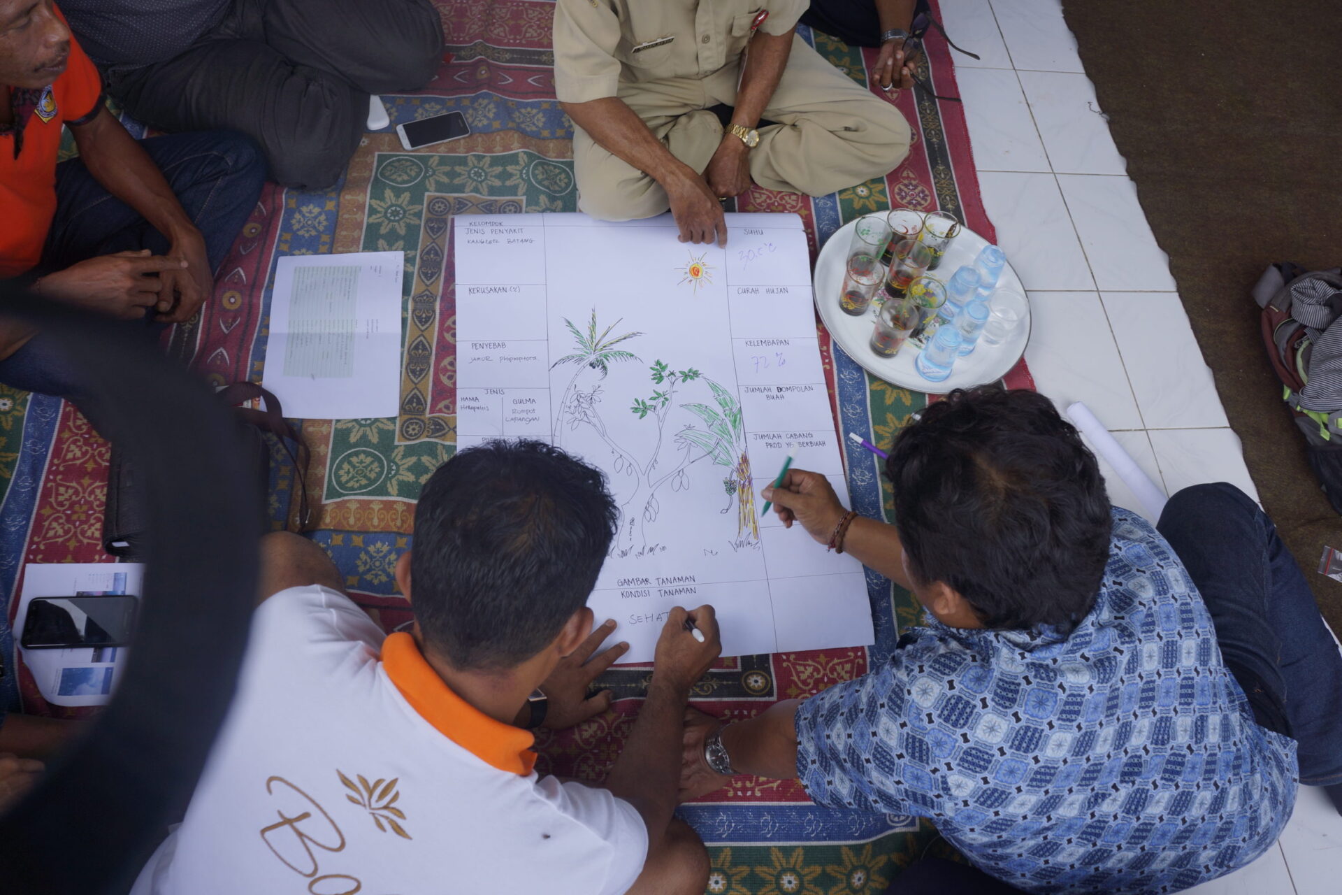Farmers at a climate field school in Bali