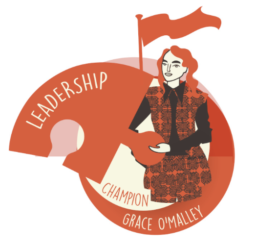 Graphic from the Partnership Framework, depicting Grace O'Malley (the leadership champion)